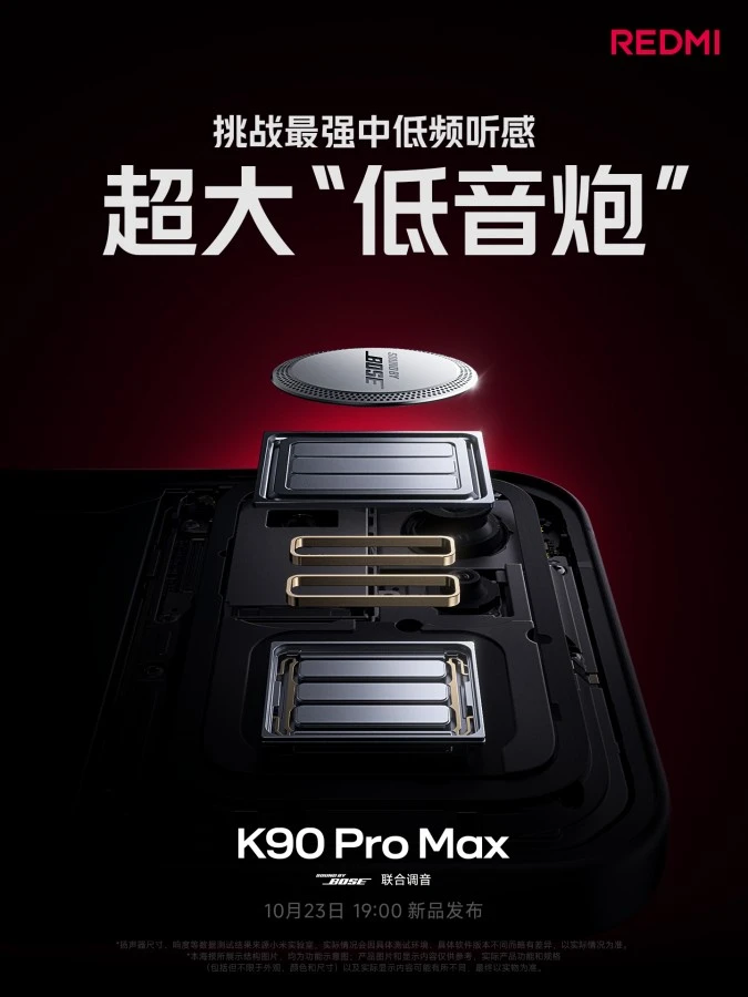 Redmi K90 Pro Max Specs (3)