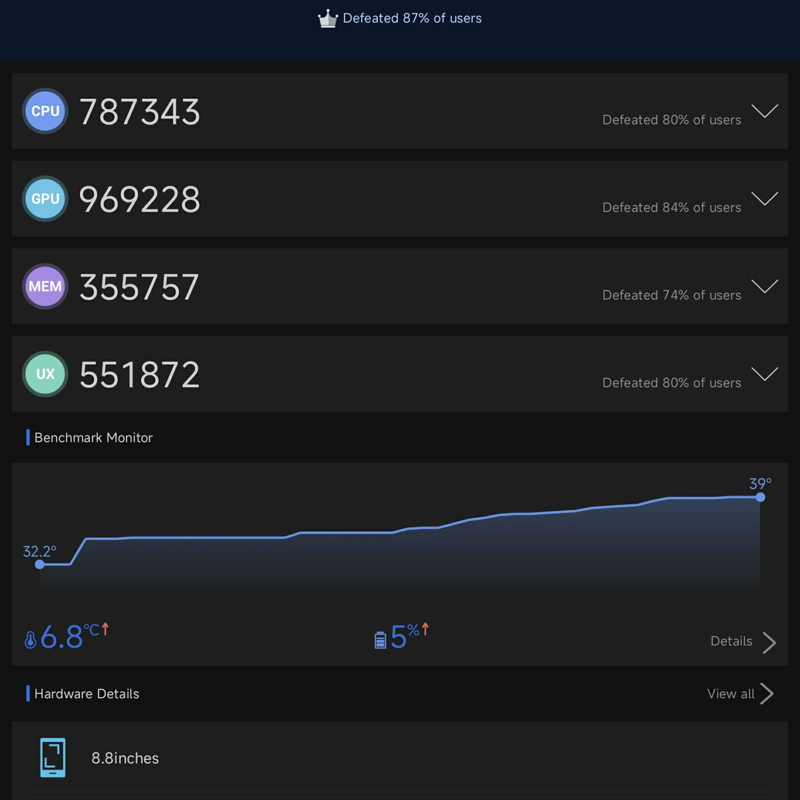 Xiaomi Pad Mini Benchmark 1