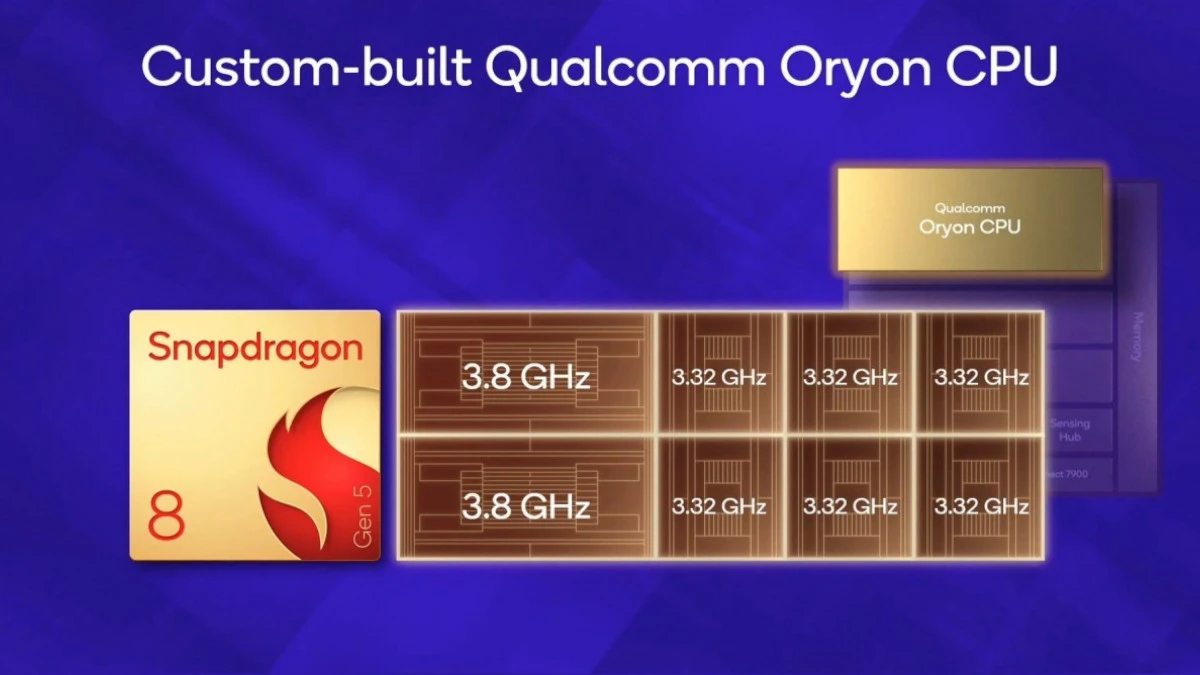 Snapdragon 8 Gen 5 launch 2