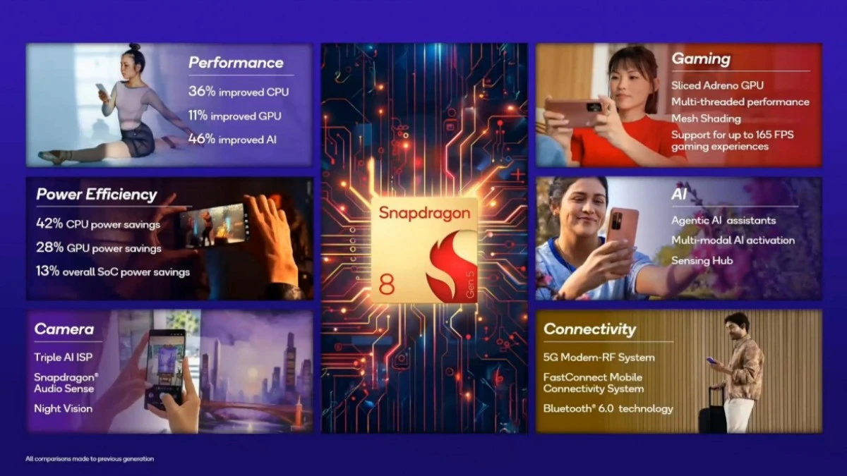 Snapdragon 8 Gen 5 launch 3