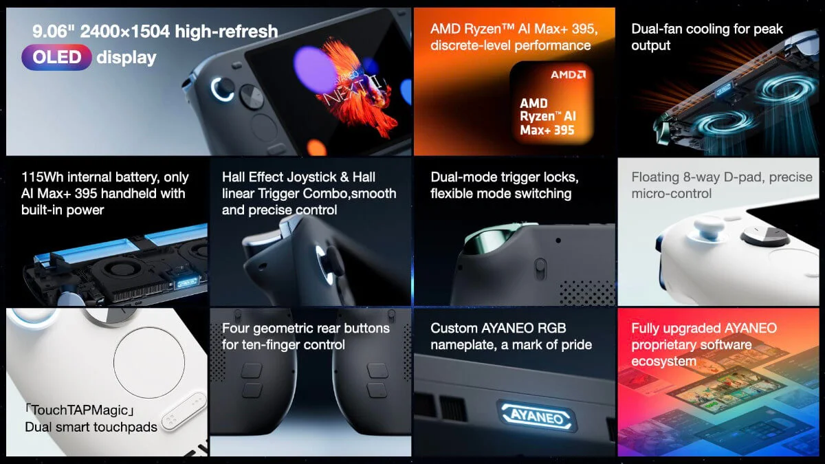 AYANEO NEXT II launch highlights
