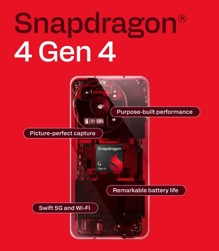 Snapdragon 3