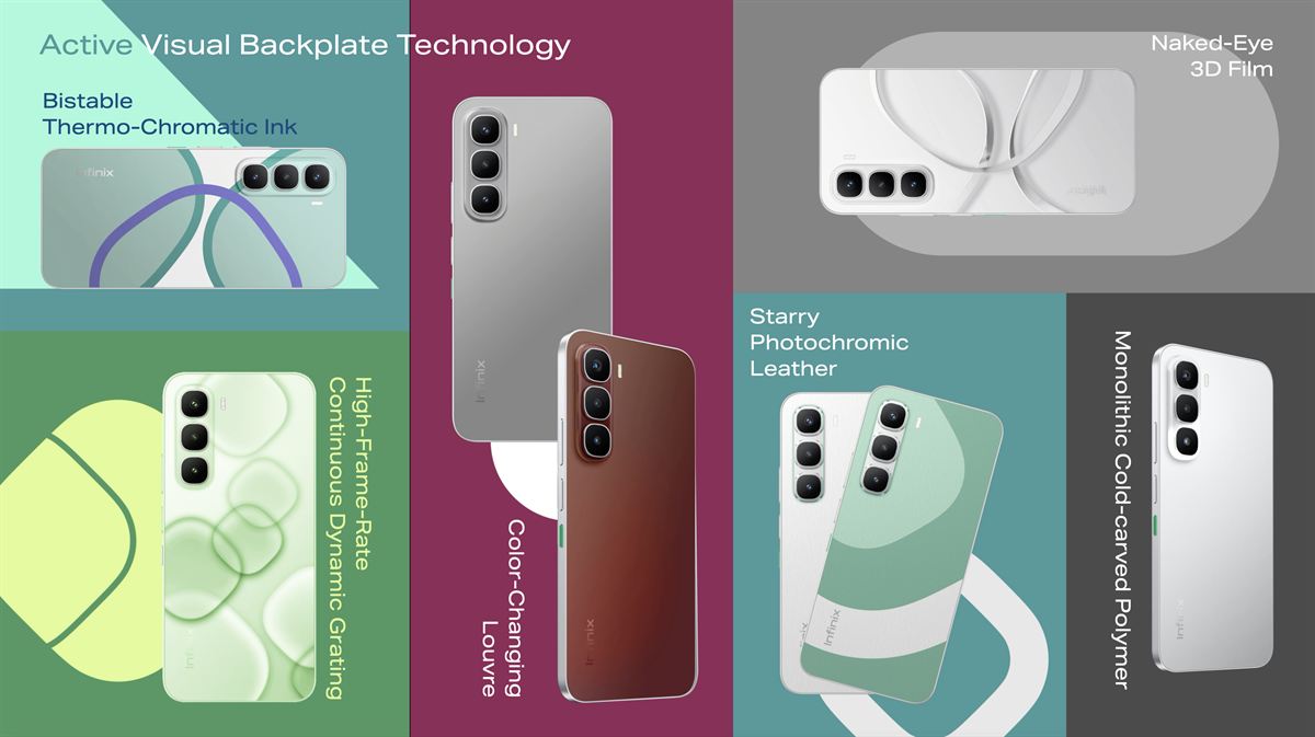 5.Infinix Active Visual Backplate Technologies