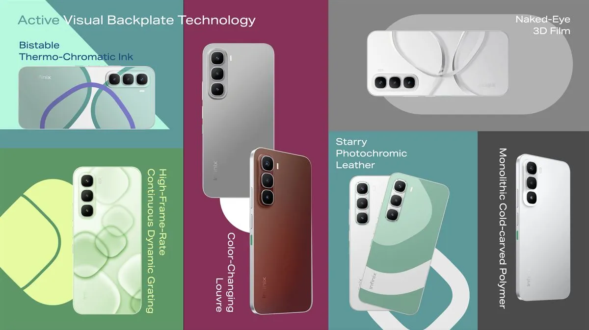 5.Infinix Active Visual Backplate Technologies