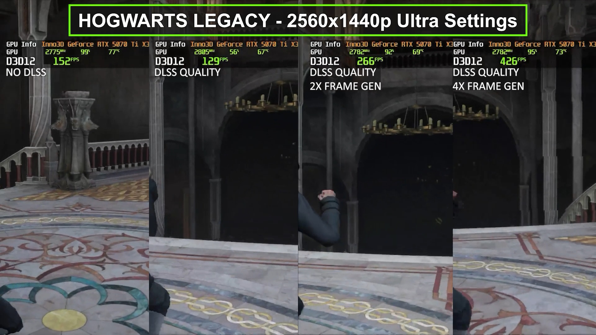 Inno3D GeForce RTX 5070 Ti X3 16GB Hogwarts