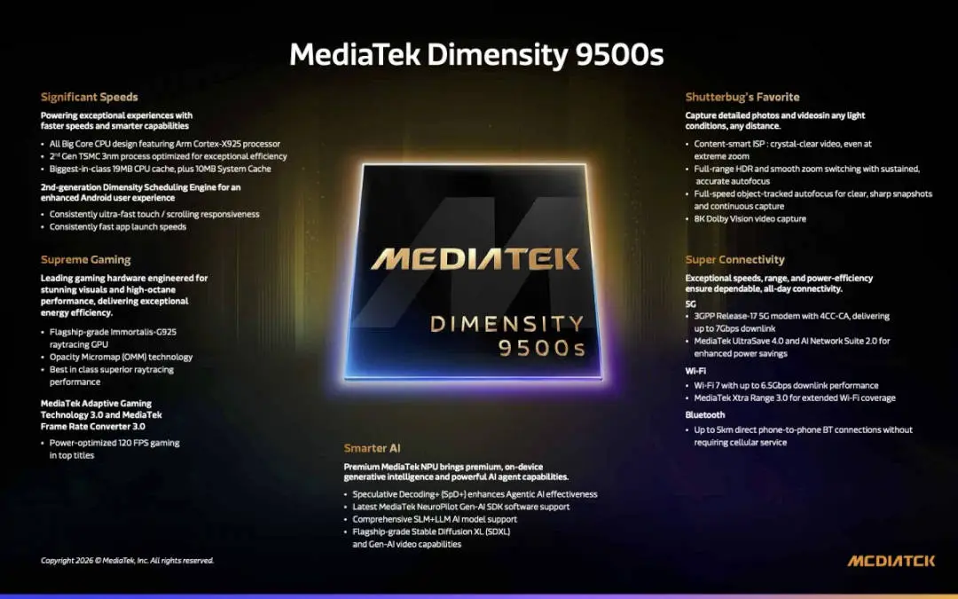 MediaTek Dimensity 2