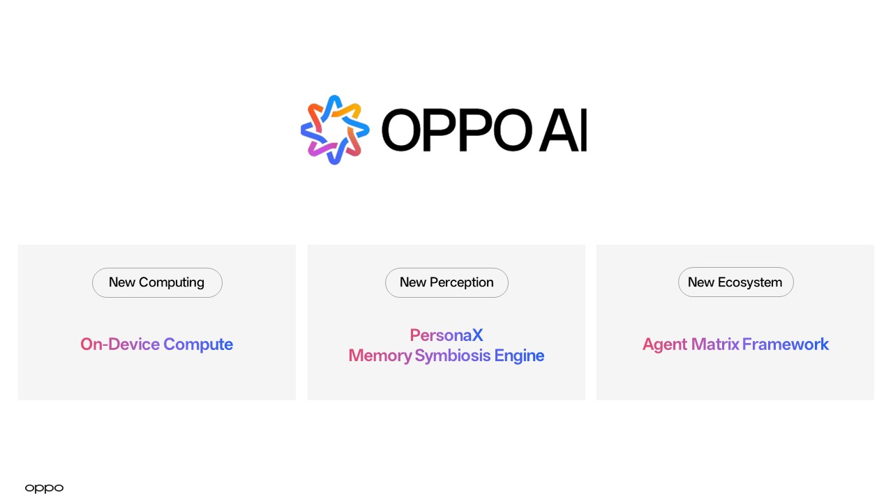 OPPO and Google Cloud Next Gen AIOS (3)