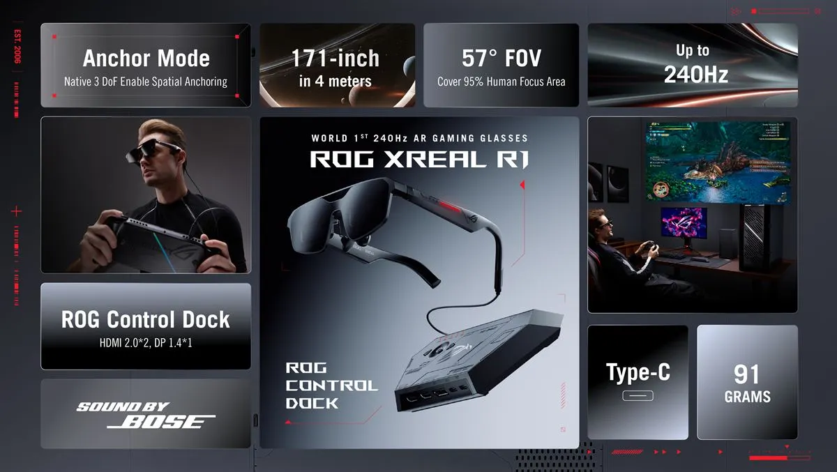 ROG XREAL R1 One pager