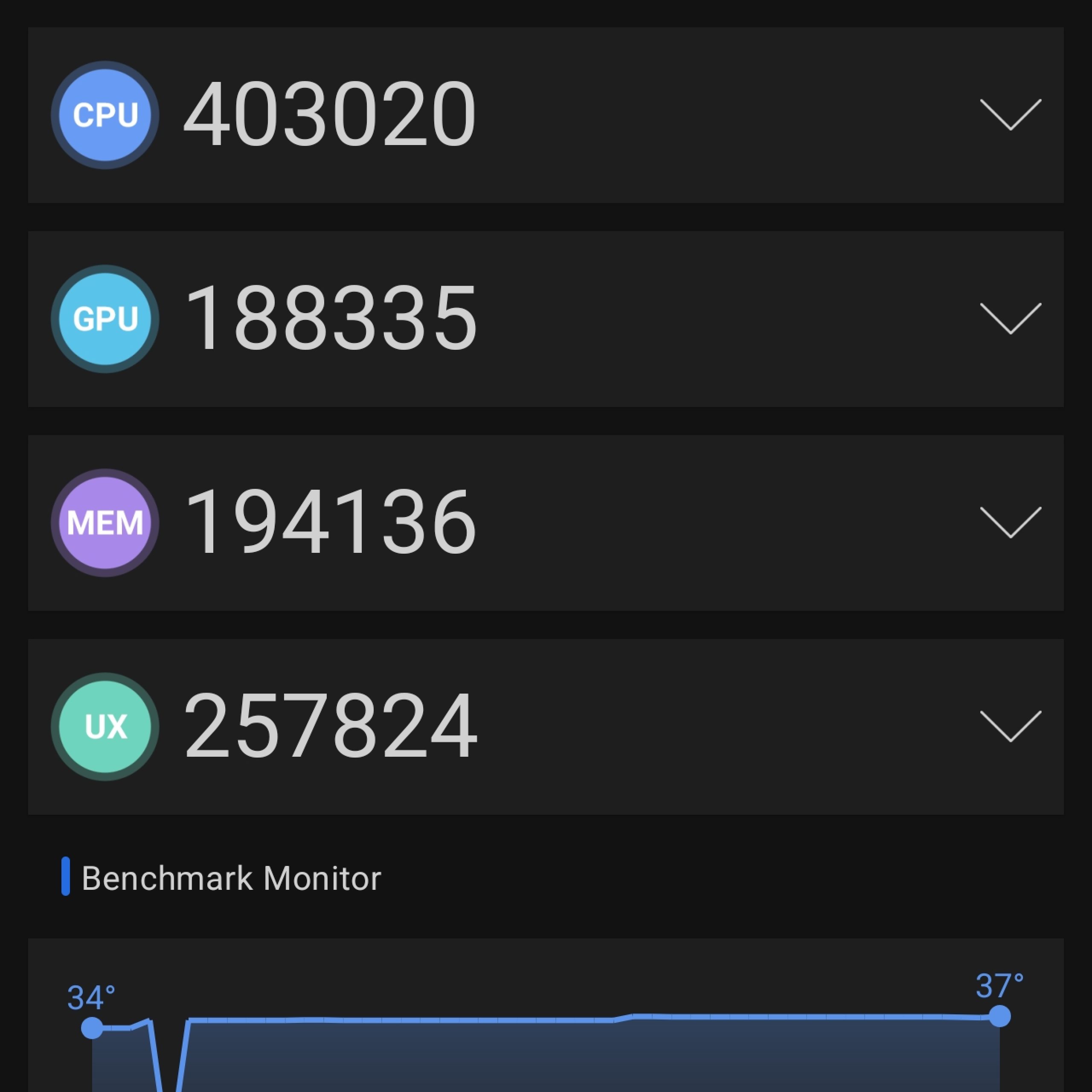 Redmi Note 15 Pro+ 5G Review Benchmarks (1)