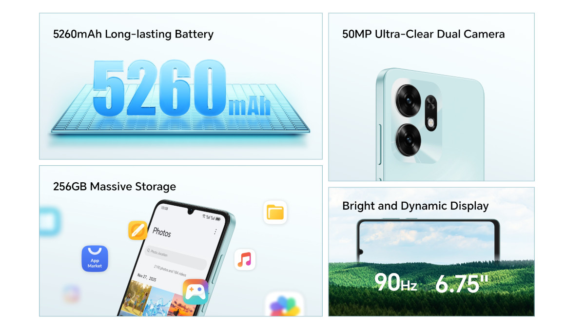 HONOR X6d 5G MEA launch features