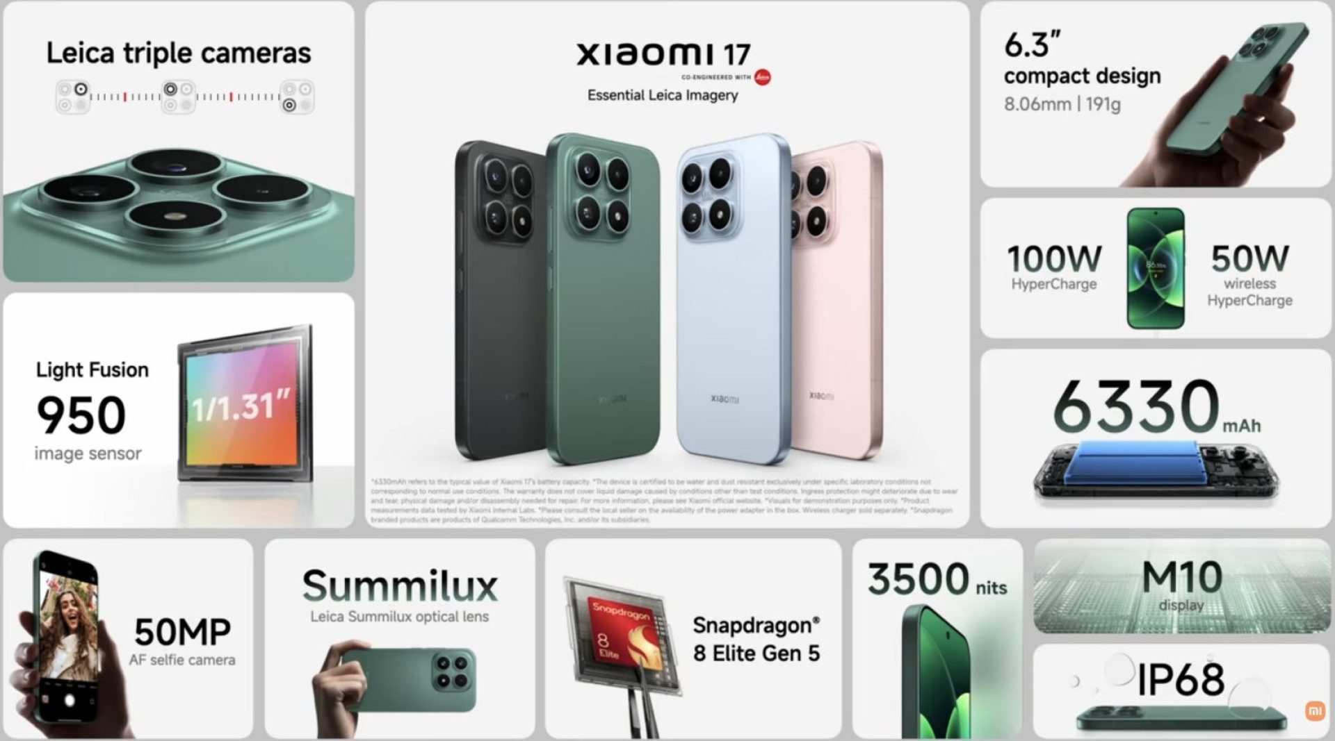 Xiaomi 17 and 17 Ultra Global Launch 1