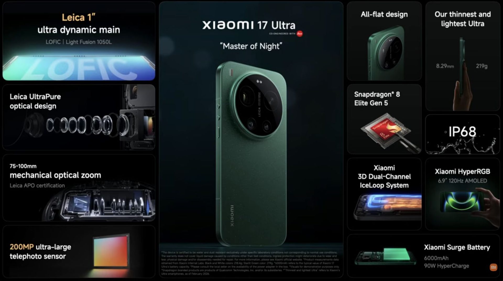 Xiaomi 17 and 17 Ultra Global Launch 2