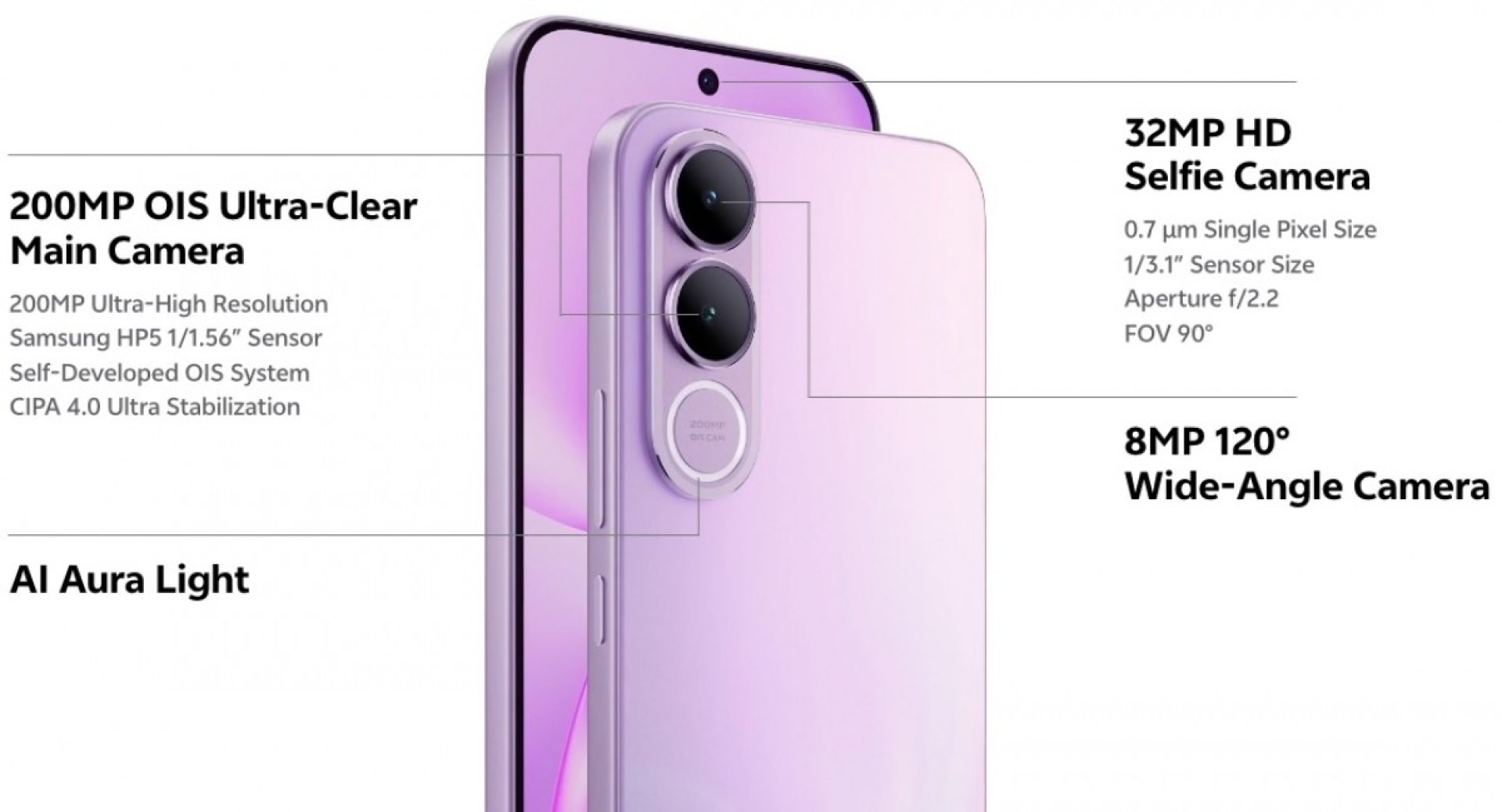 vivo V70 FE 3