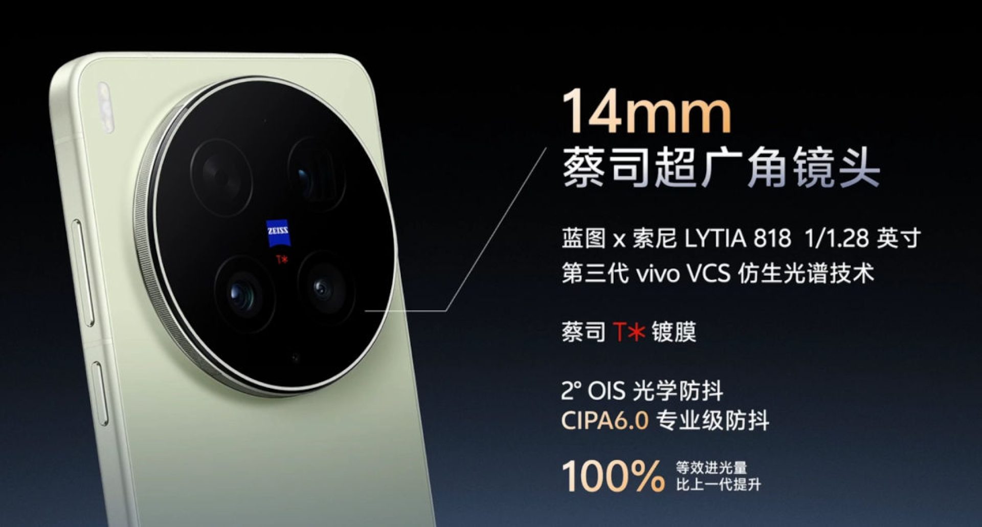 vivo X300 Ultra camera details ultrawide