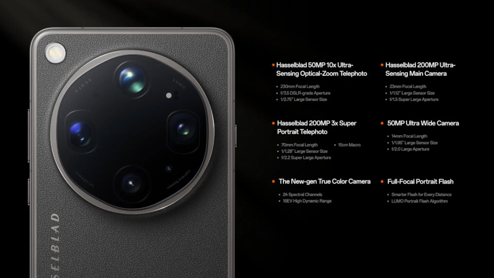 OPPO Find X9 Ultra China launch camera system