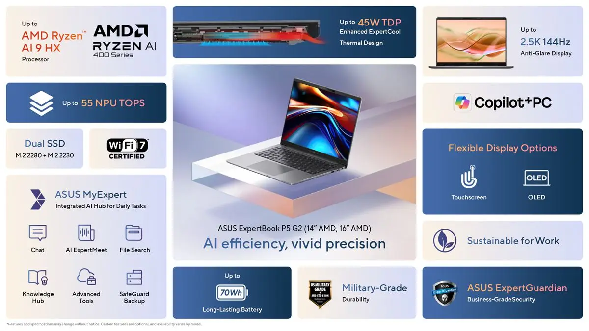 02 ASUS ExpertBook P5 G2 One Pager