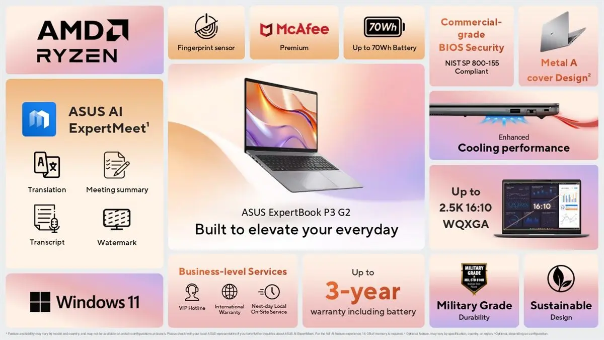 04 ASUS ExpertBook P3 G2 One Pager