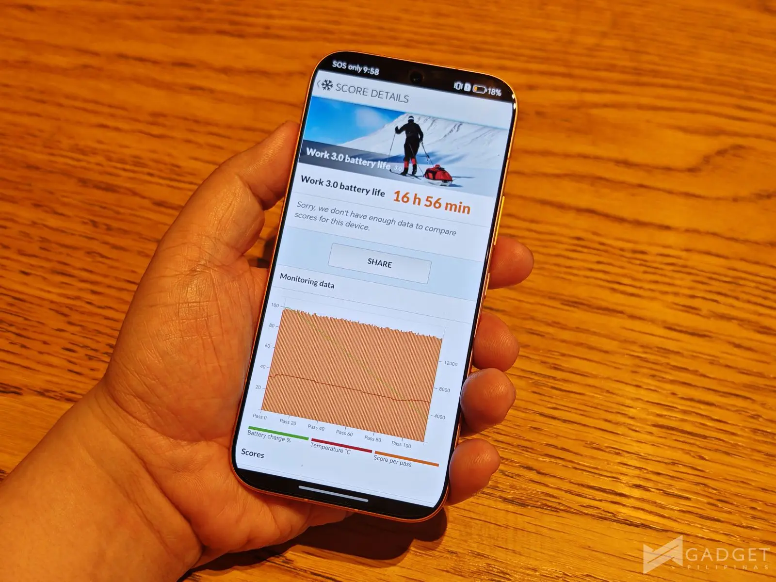 HONOR 600 Review 87
