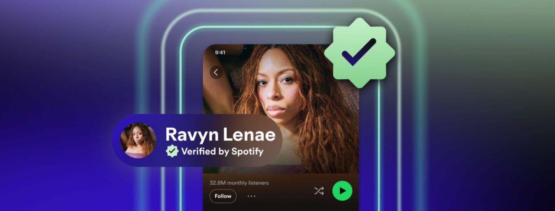 Spotify Verifying non AI Artists