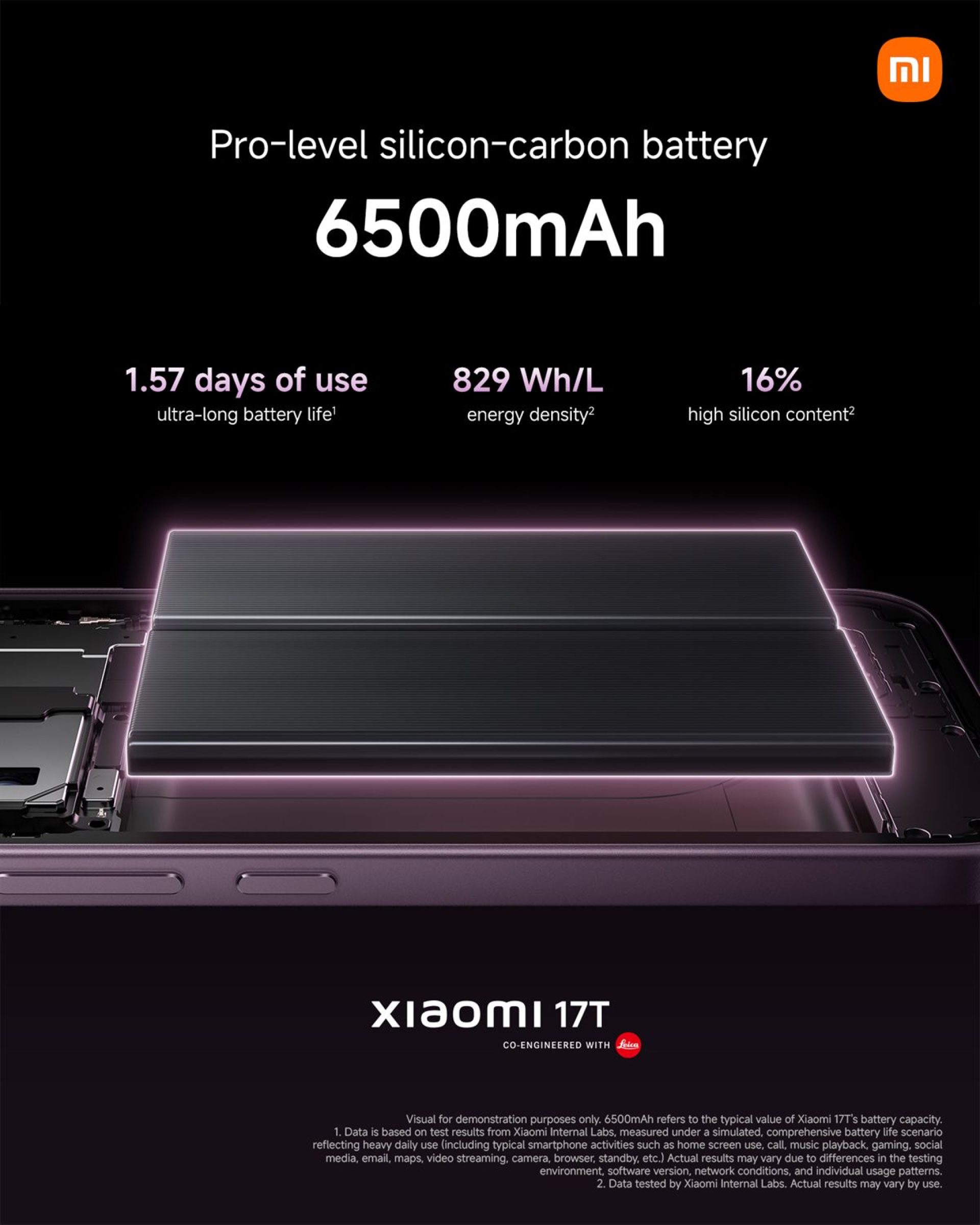 Xiaomi 17T Series for Work (1)