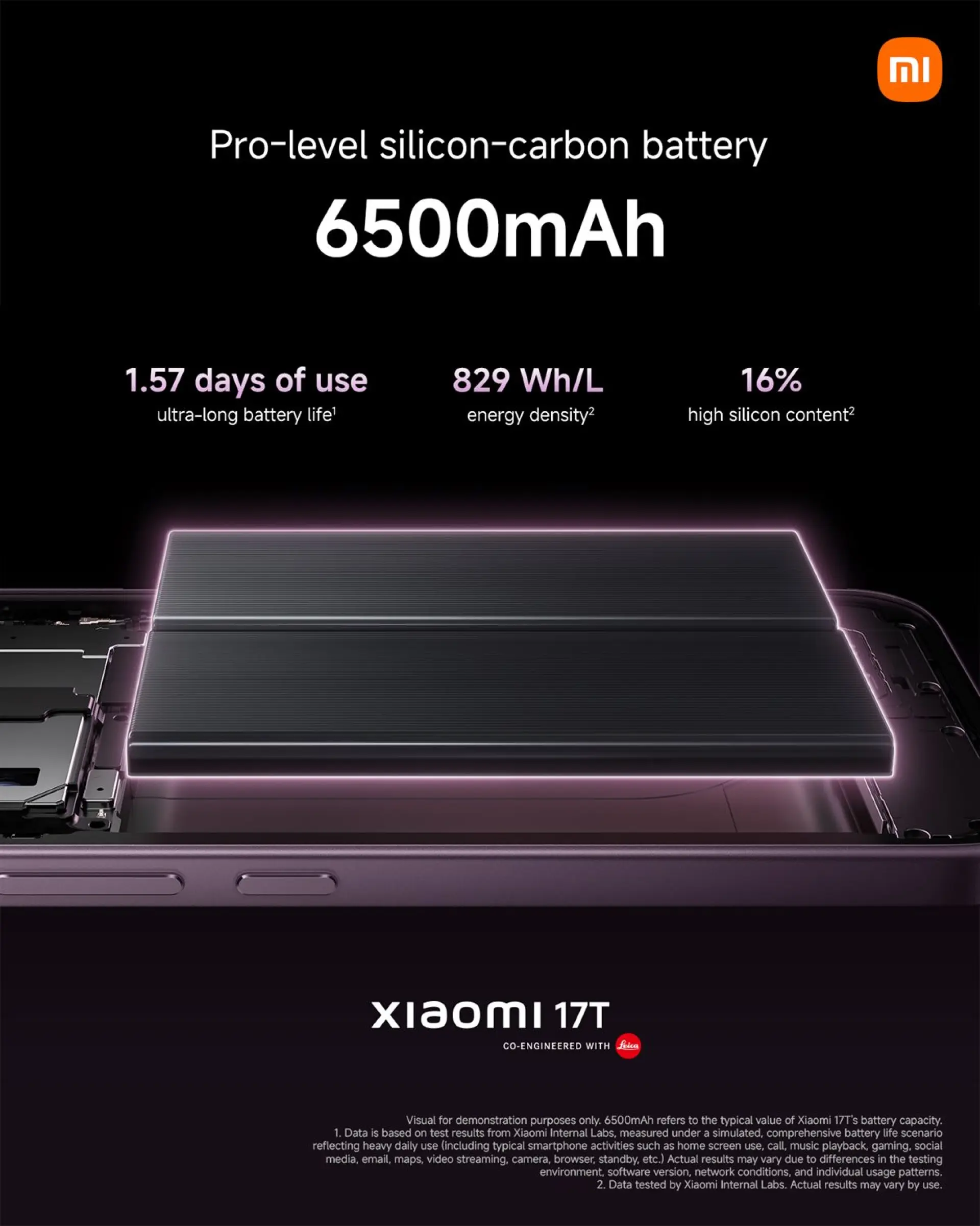 Xiaomi 17T Series for Work (1)