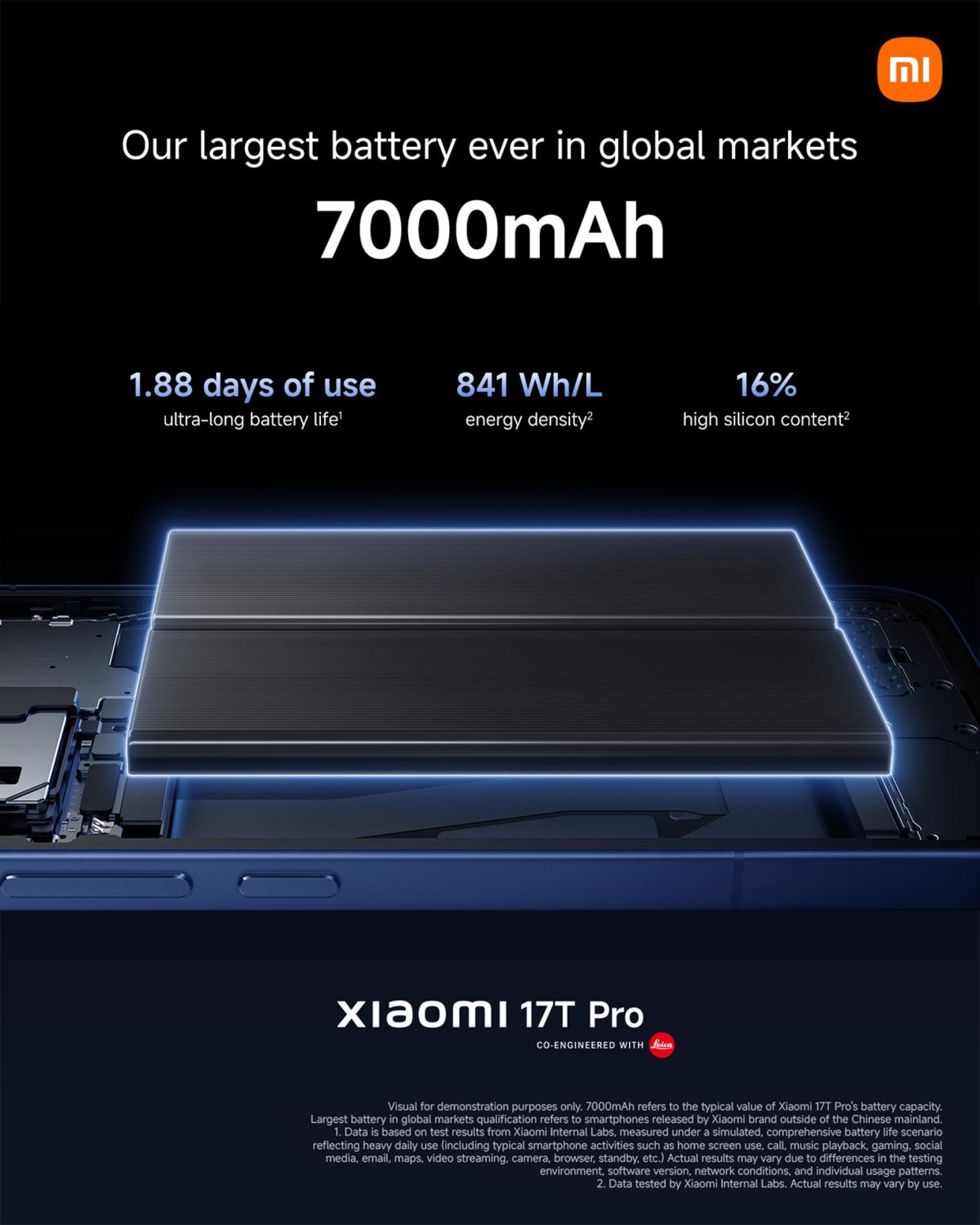 Xiaomi 17T Series for Work (2)