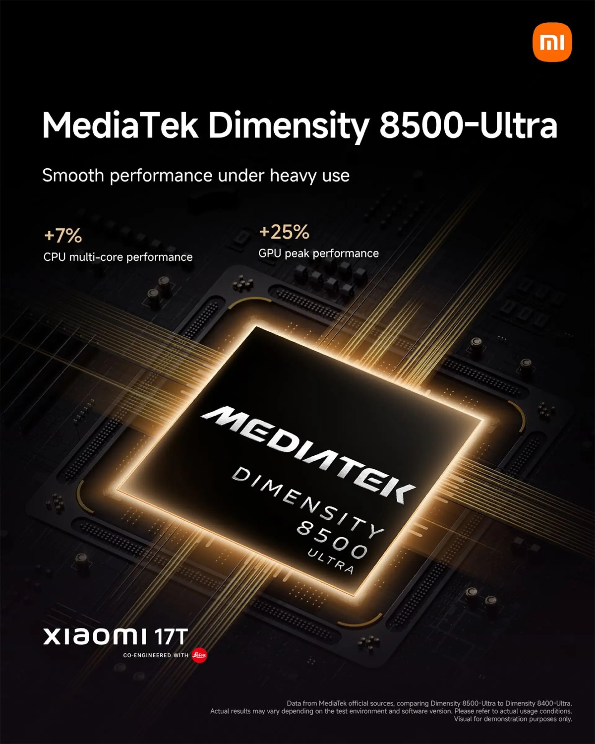 Xiaomi 17T Series for Work (3)