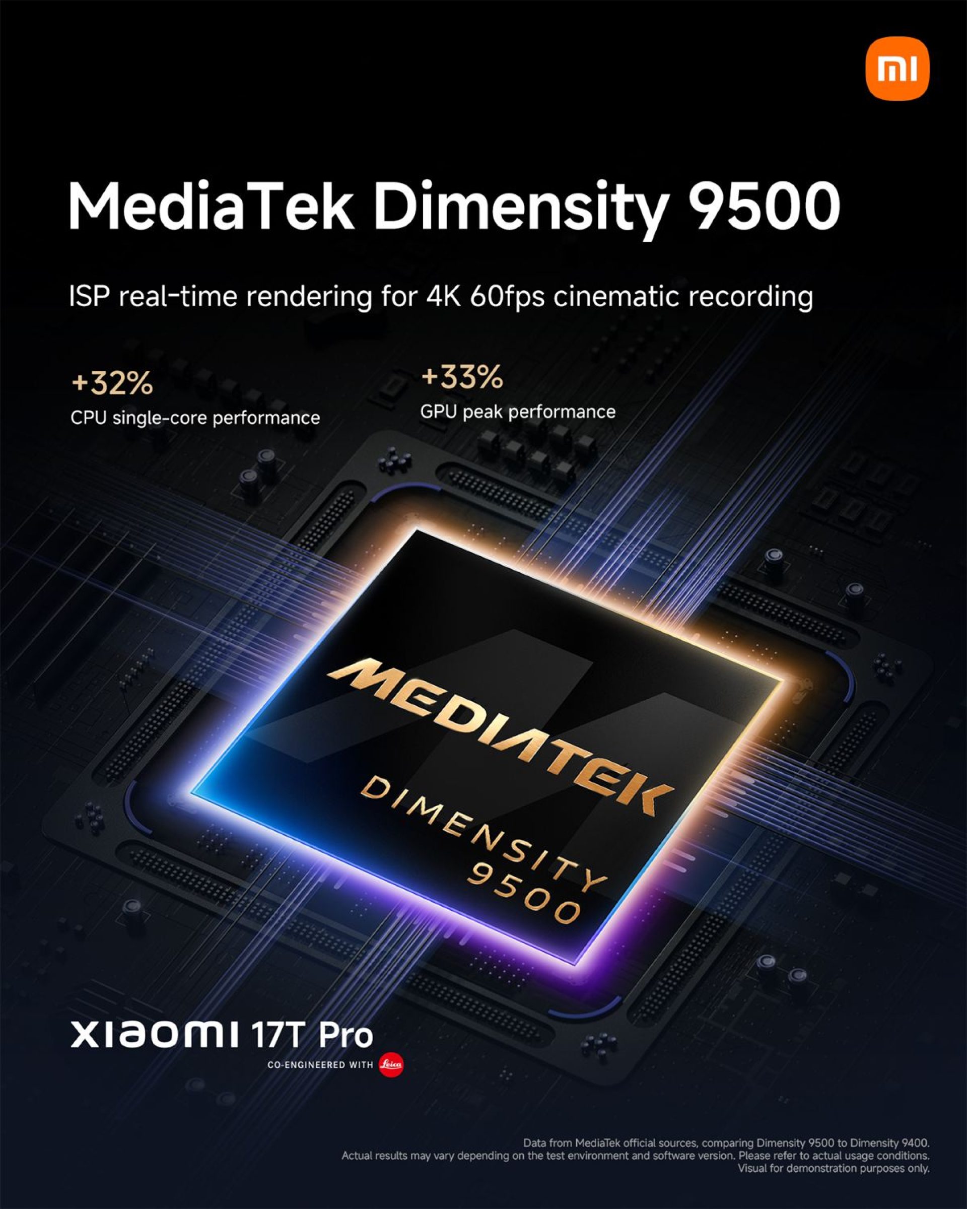 Xiaomi 17T Series for Work (4)